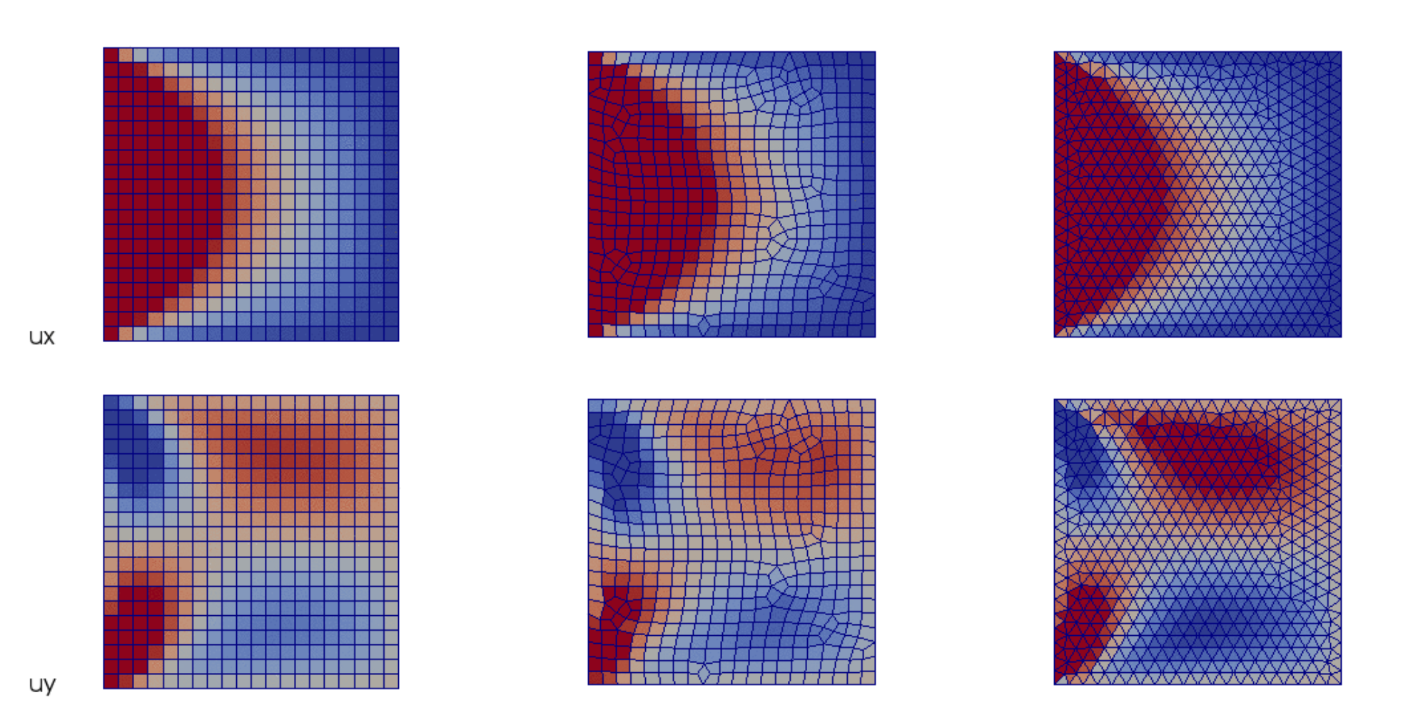 Fully-coupled geomechanics